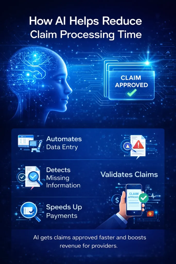 How AI Helps Reduce Claim Processing Time