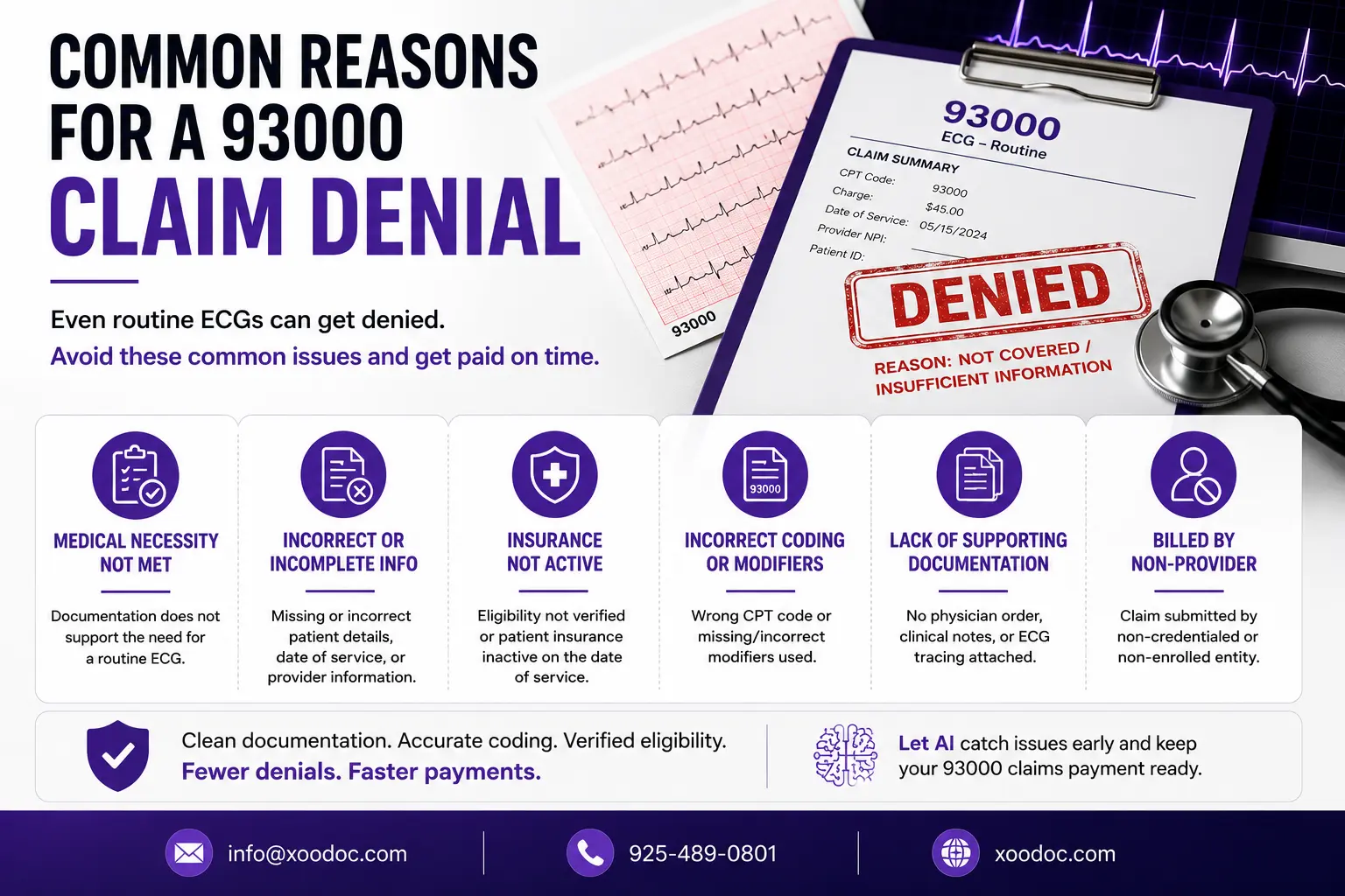 Common Reasons for a 93000 Claim Denial