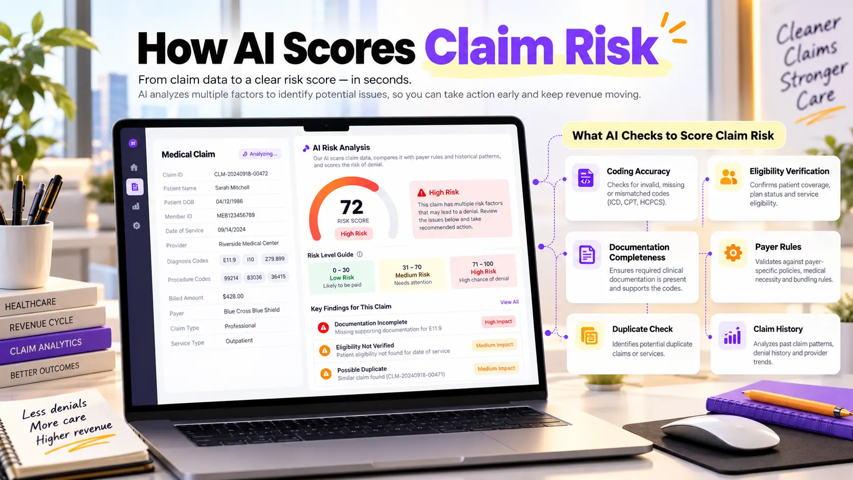 clean claim rate